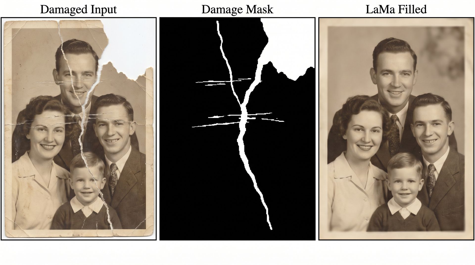 Three-panel demonstration of damage inpainting: a scratched input photo, a binary damage mask, and the filled output